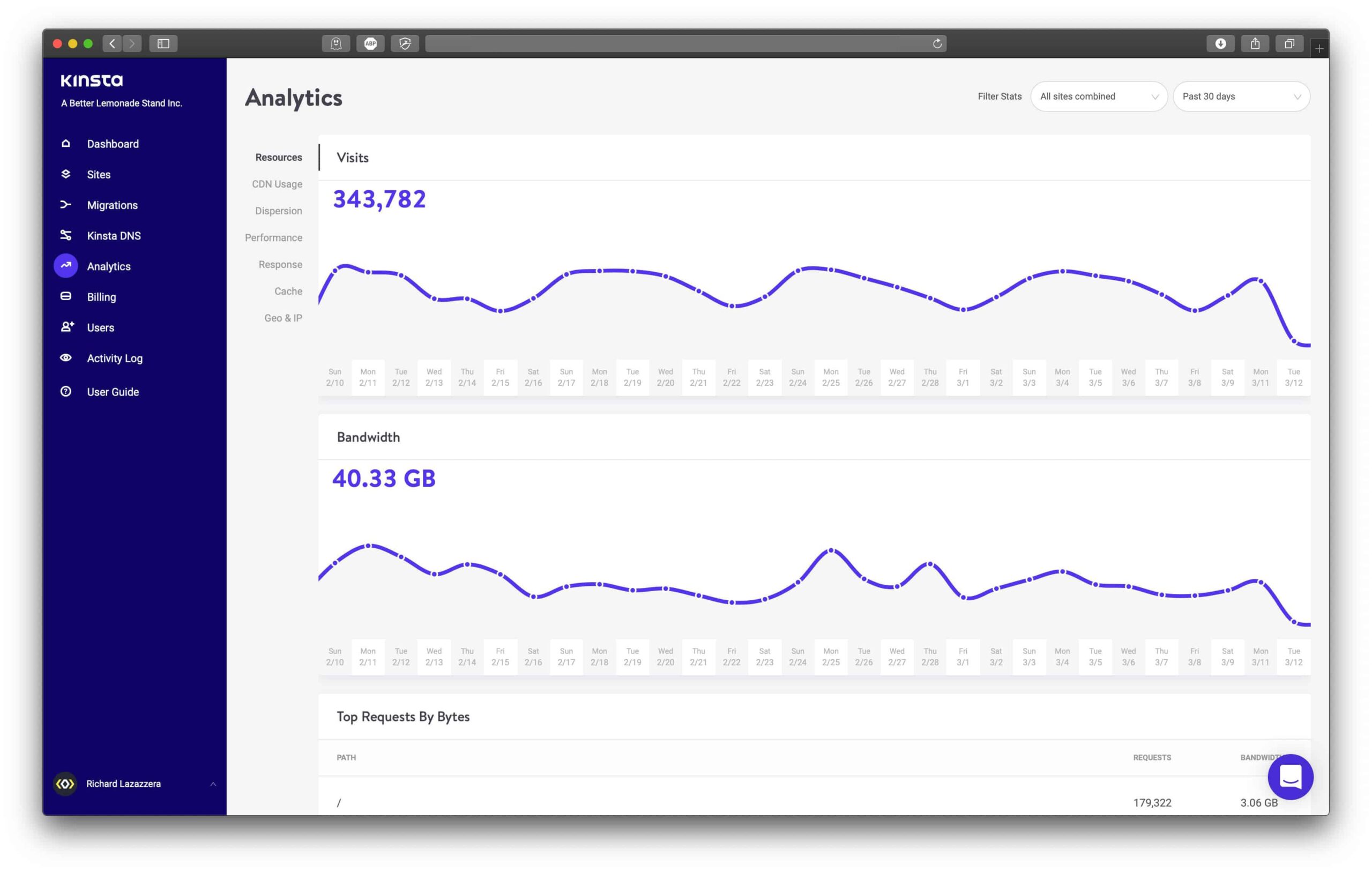 Why Kinsta Might Be the Best Alternative to Shared Hosting