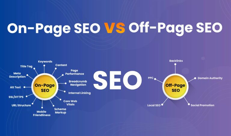 On-Page vs. Off-Page SEO: What’s the Difference?